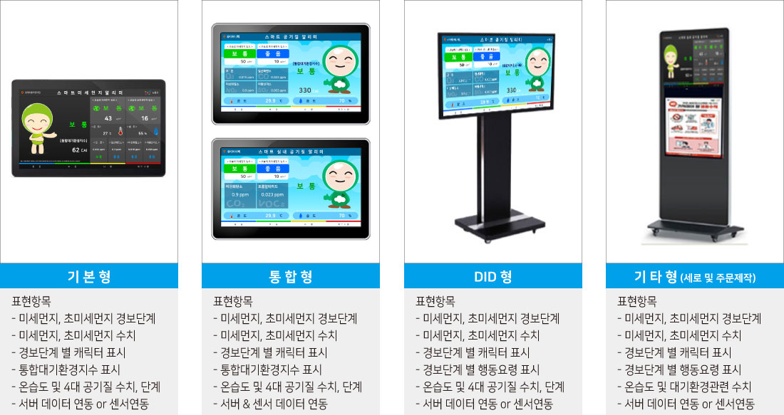 ����Ʈ�̼������˸���